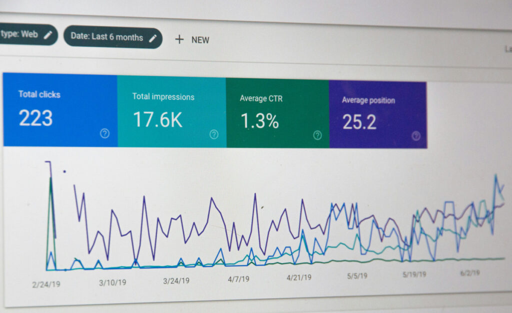 Google Analytics Graph 2